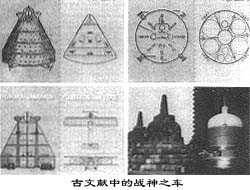 ��������֮�ǵ�<a href=http://www.xinjiewang.com/zhouyiyanjiu/3/ target=_blank class=infotextkey>����</a>�ɴ�����ӡ��&ldquo;ս��֮��&rdquo;