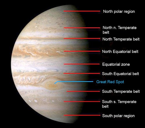 ľ��ӵ��һ���ǳ����ӵĴ�ϵ��