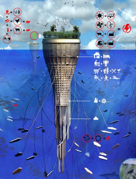 �������ܹ���Ϊδ�����������������ĩ�յ�&ldquo;ŵ�Ƿ���&rdquo;��